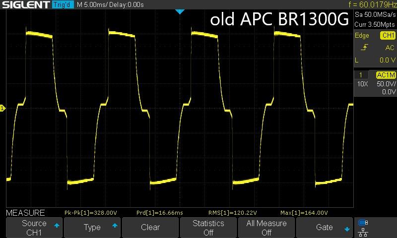 APC UPS Back-UPS Pro 1000VA Sinewave UPS, 600W Battery Backup & Surge Protector, AVR, 10 Outlets, LCD, USB-C & USB-A Charging Ports, BR1000MS Uninterruptible Power Supply for Computers, Electronics customer photo 2