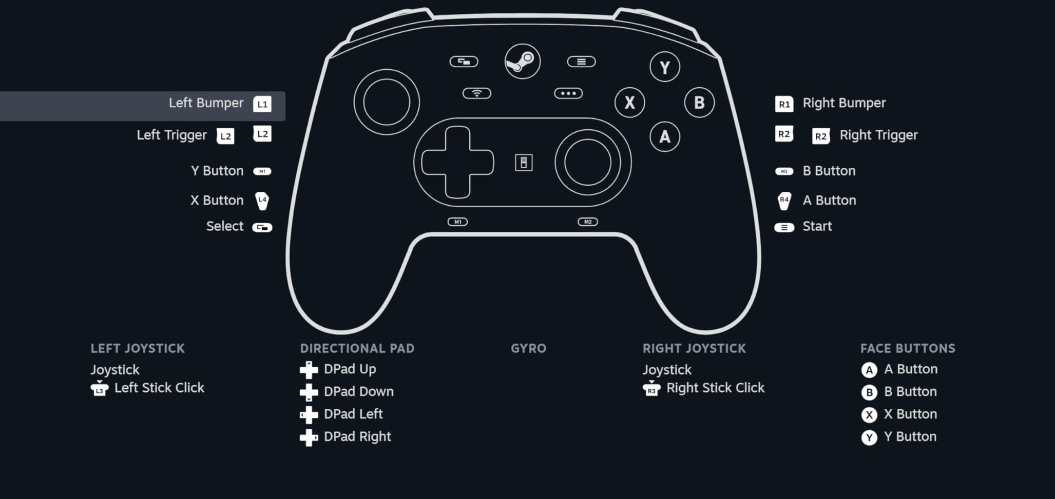 HORI Wireless HORIPAD for Steam (Midnight Black) - Pro Controller Designed for Steam customer photo 1