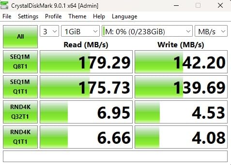 SANDISK 1TB Extreme microSD UHS-I Card - Up to 245MB/s Read, 170MB/s Write, 5.3K Video, 4K UHD, A2, V30 - SDSQXH9-1T00-GZ6MA customer photo 2