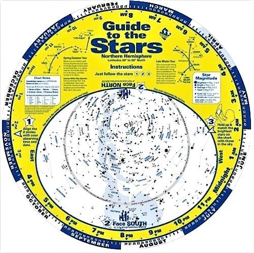 Guide to the Stars customer photo 2