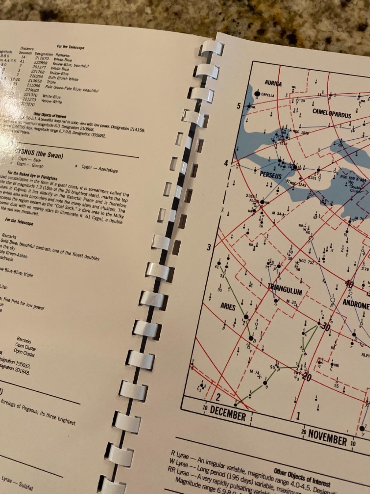 Celestron Sky Maps – Seasonal Star Charts for Stargazing customer photo 1
