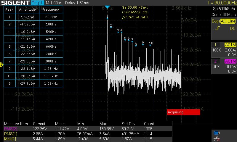 Siglent Technologies SDS1104X-E 100Mhz Digital Oscilloscope 4 Channels Standard Decoder, Grey customer photo 1