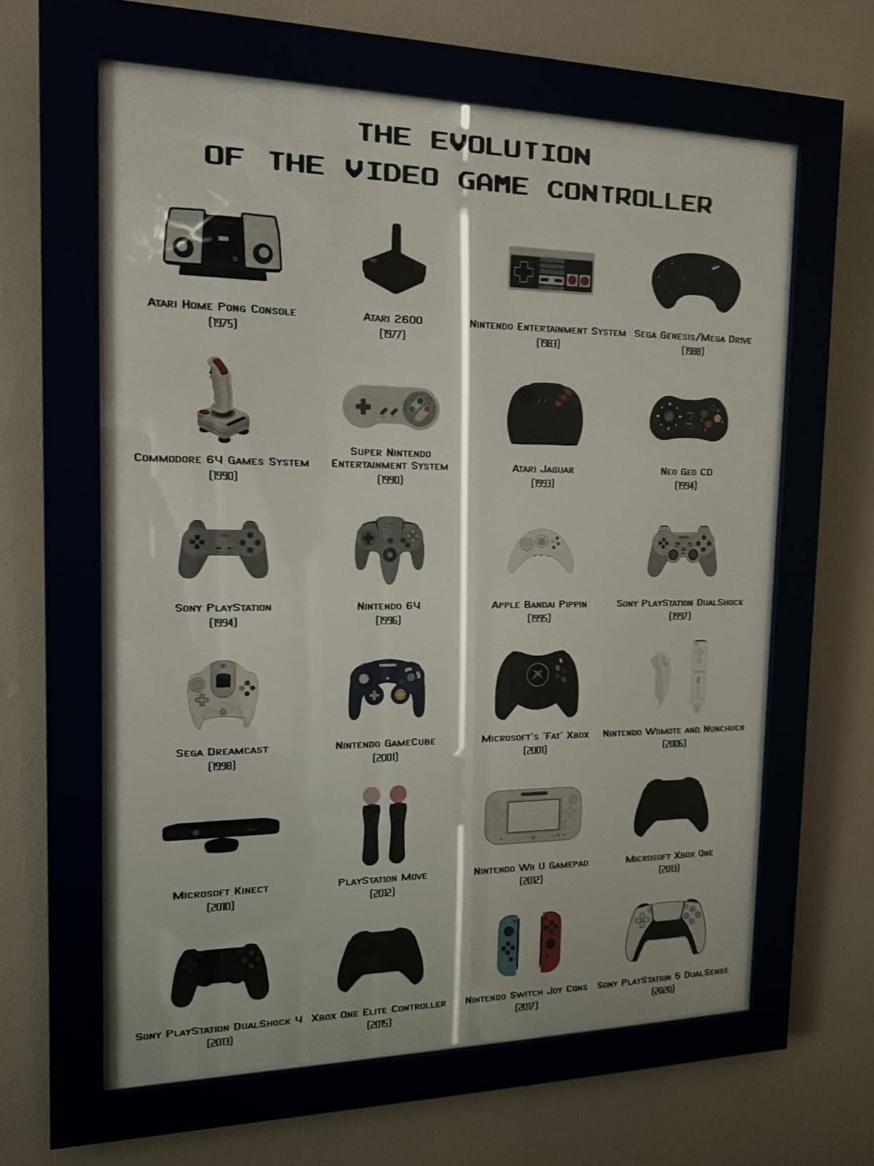 HAUS AND HUES Retro Video Game Poster for Wall, Gaming Decor, Video Game Room Wall Art for Boys, Gaming Art Print for Gamers, Controller Poster UNFRAMED (Controller, 12x16) customer photo 2
