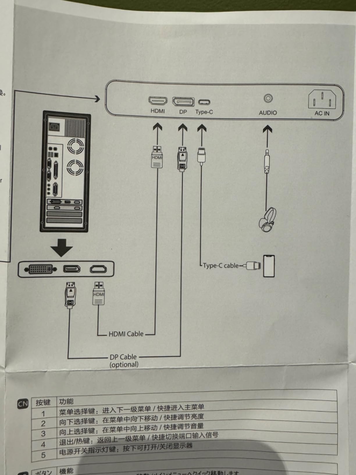 INNOCN 27