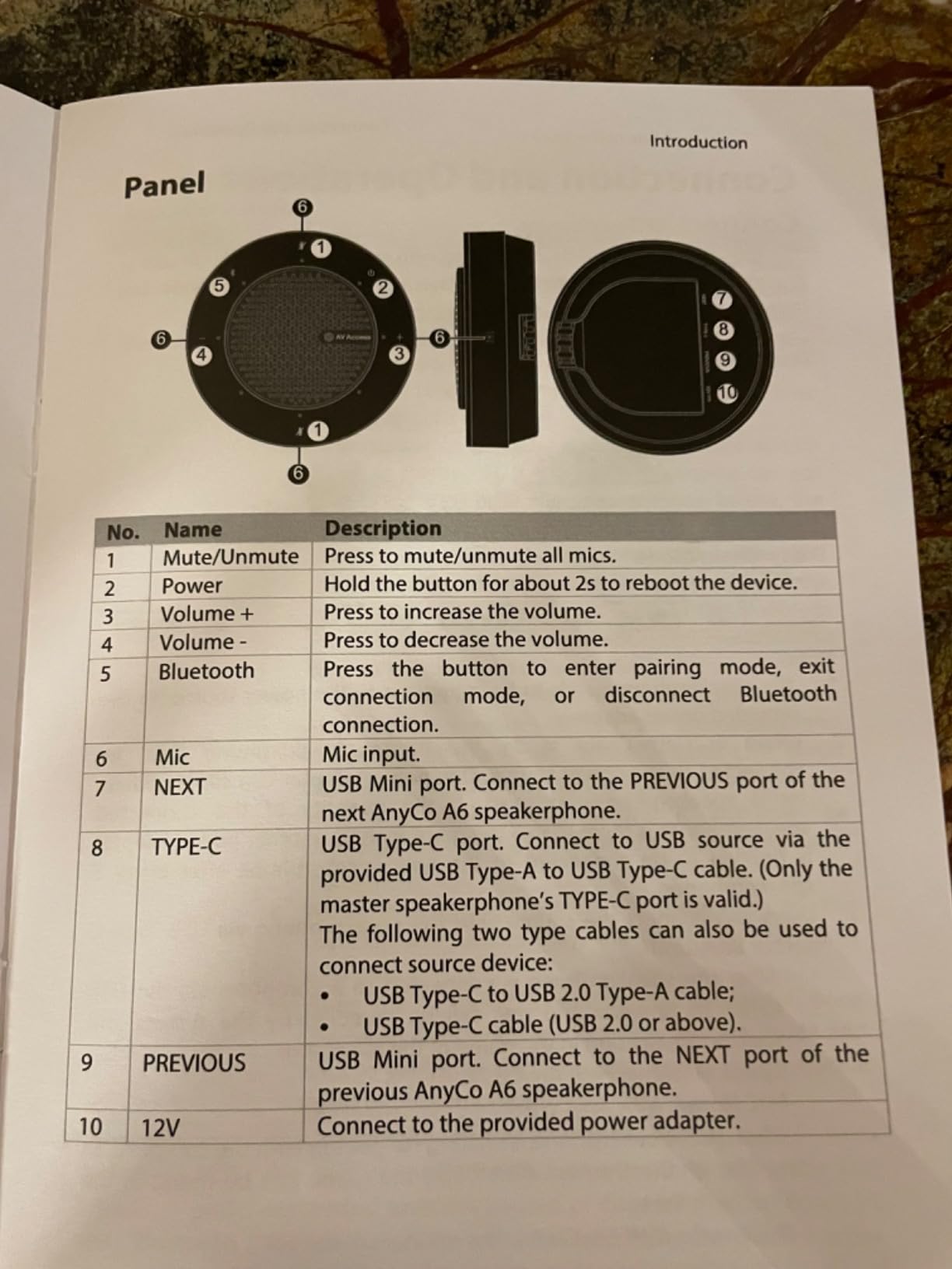 Conference Speaker & Microphone, Daisy Chain upto 9 Units for 50 Attendees customer photo 2