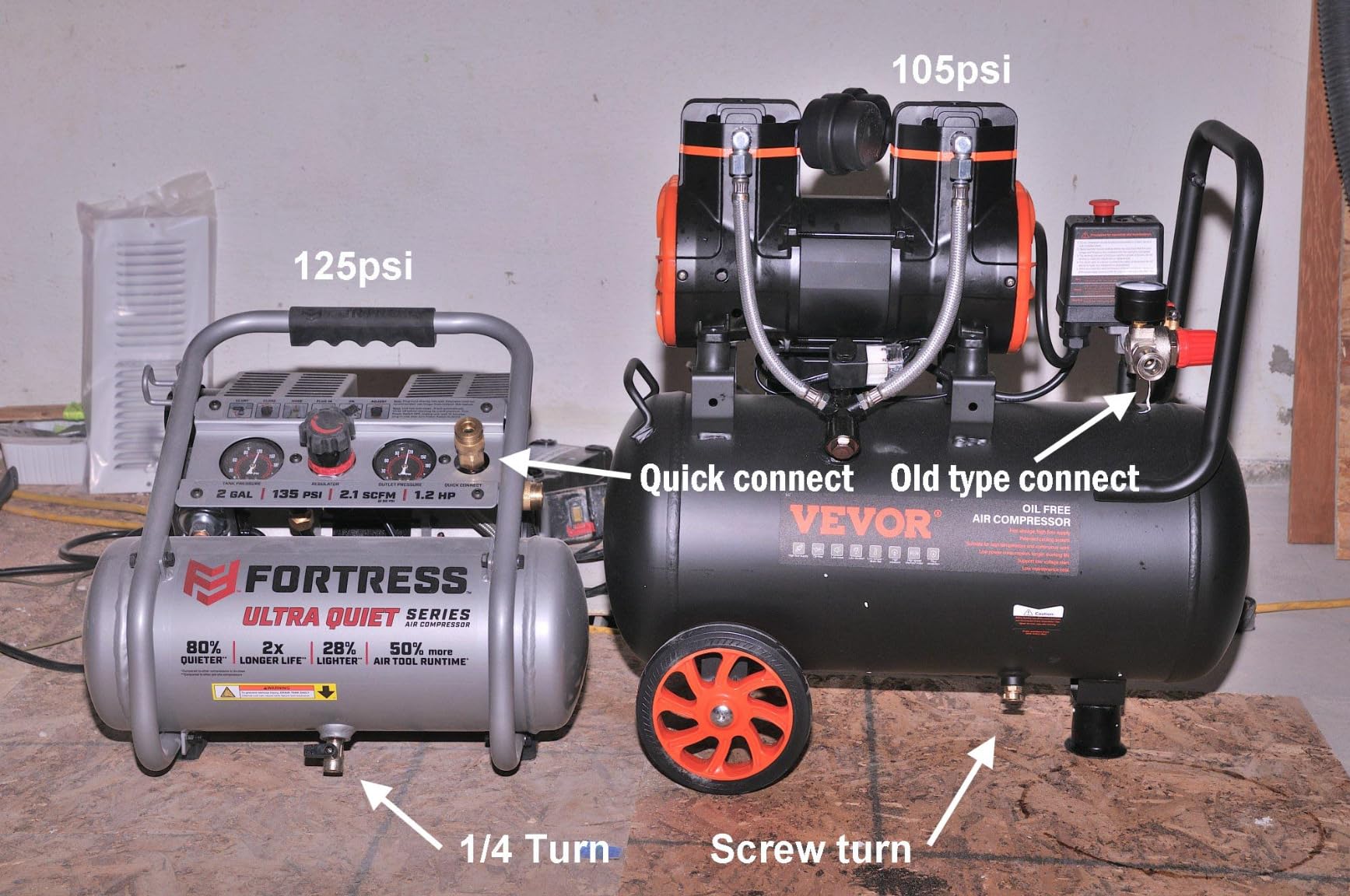 VEVOR Air Compressor, 10 Gallon Steel Tank, 2HP 5.3 CFM@90 PSI Oil Free Air Compressor & Max. 125PSI Pressure, 78dB Ultra Quiet Portable Compressor, for Auto Repair, Tire Inflation, Spray Painting customer photo 1