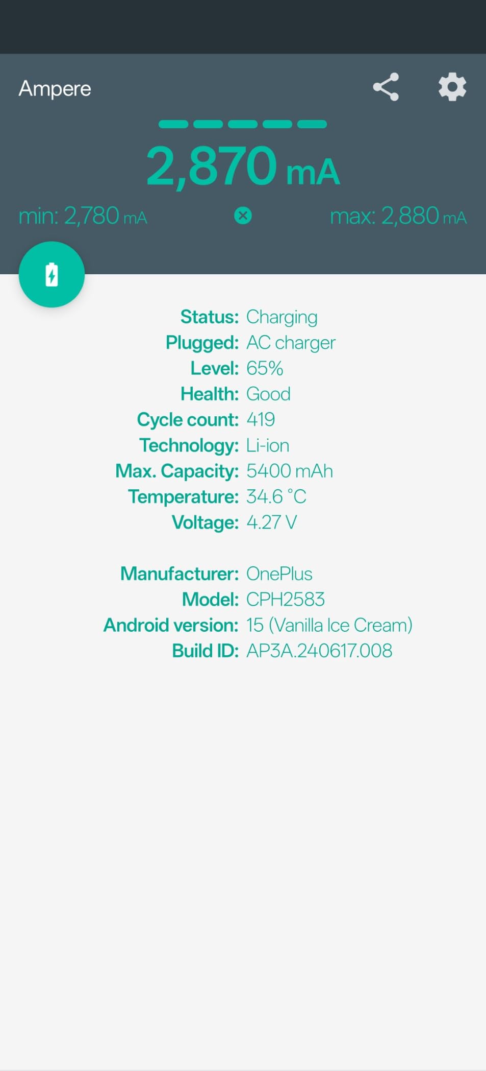 Anker 100W Max USB C Charger, 3-Port GaN Phone Charger with Smart Display customer photo 2