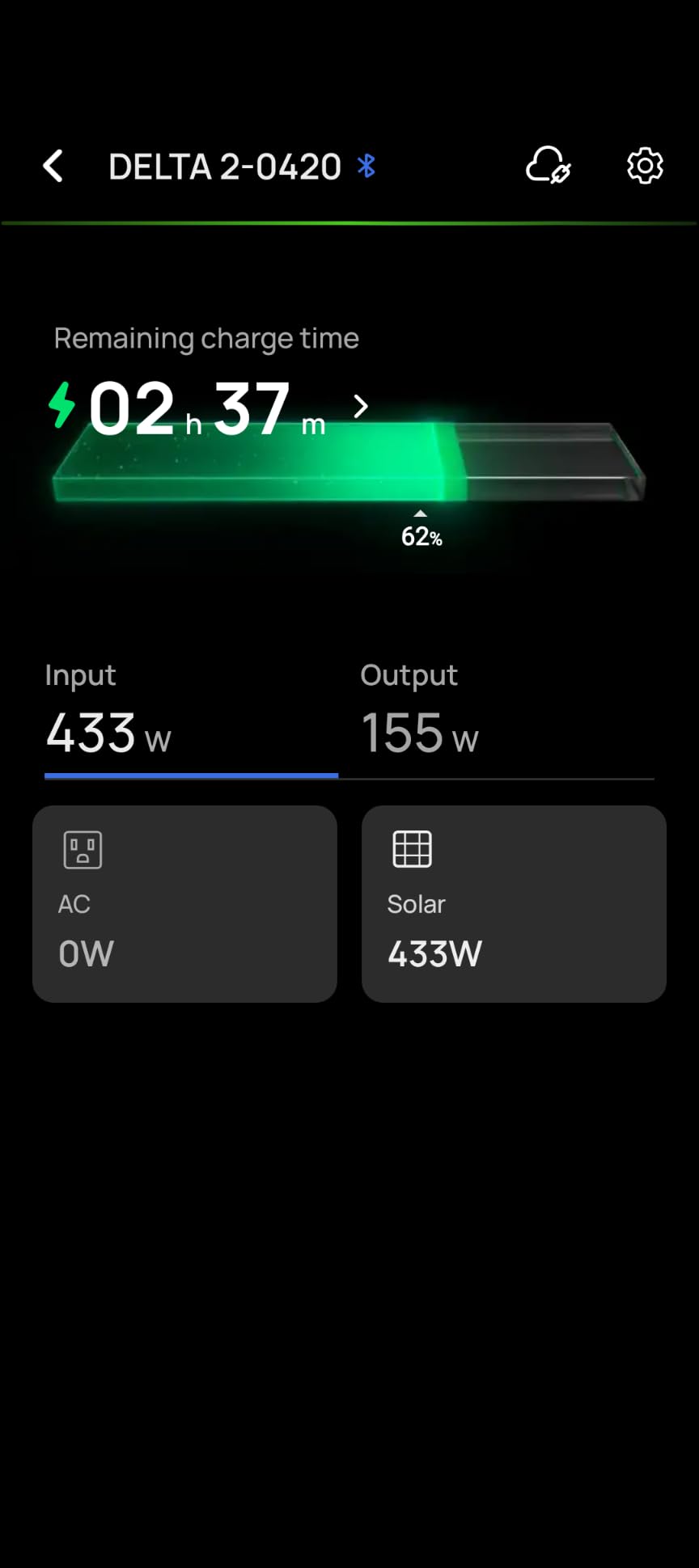450W Bifacial Solar Panel, N-Type 16BB Monocrystalline, Double-Glass, Dual-Module Parallel Anti-Shade Design, Up to 25.6% Conversion Efficiency, for Home Rooftops, RVs & Off-Grid Systems customer photo 1